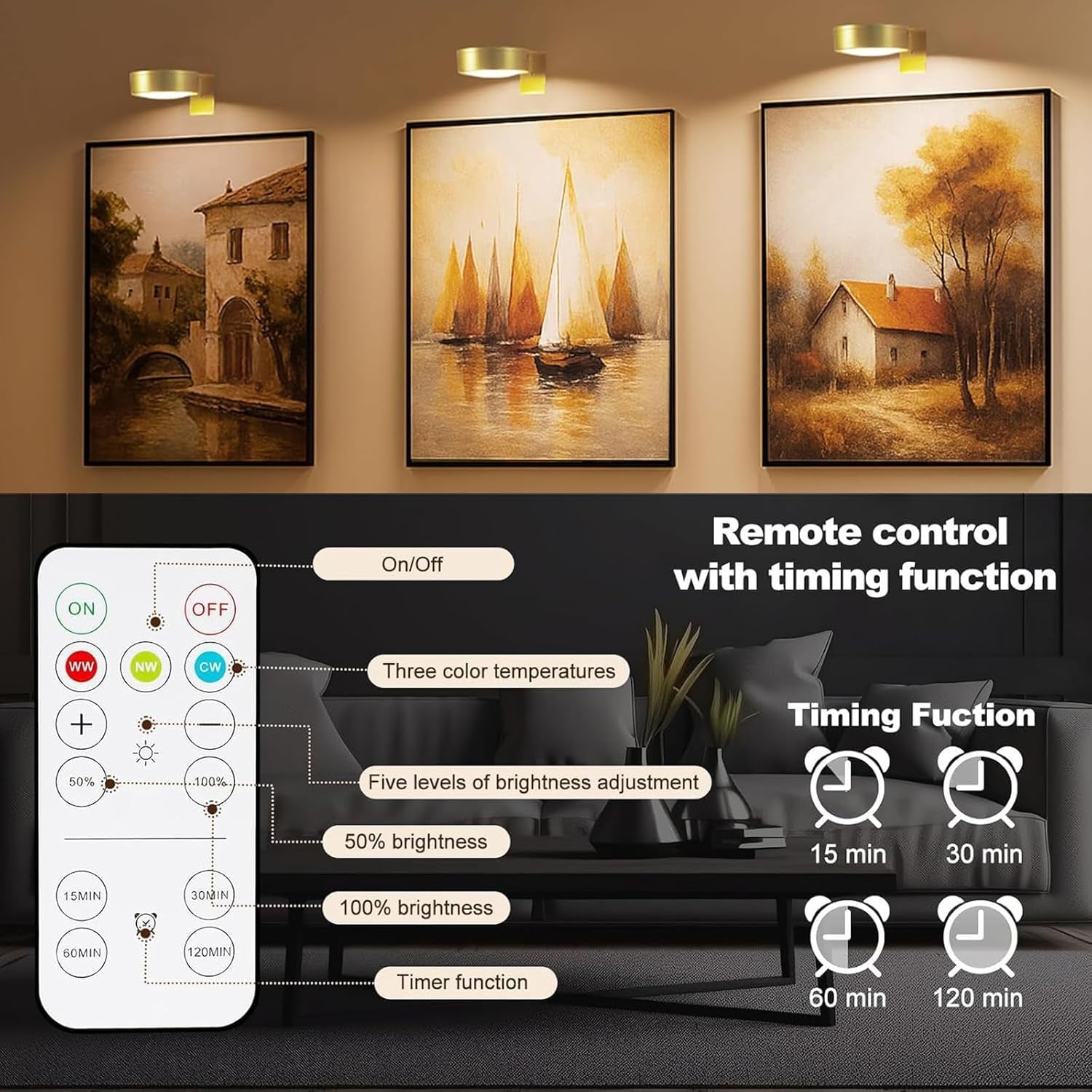 Picture Lights for Wall Rechargeable, 3 Pack Battery Operated Wall Lights with Remote Control, 3 Colour Dimmable Magnetic Picture Light with Timer, Indirect Wall Lighting for Display Art Paintings