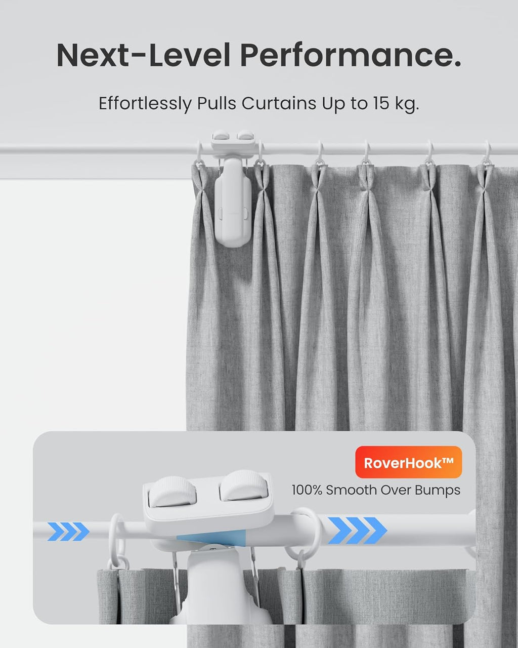 Smart Automatic Curtain Opener - Bluetooth Remote Control with App/Timer, Upgraded High-Performance Motor, Add  Hub to Make It Work with Alexa, Google Home, Homekit(Curtain 3,Rod)