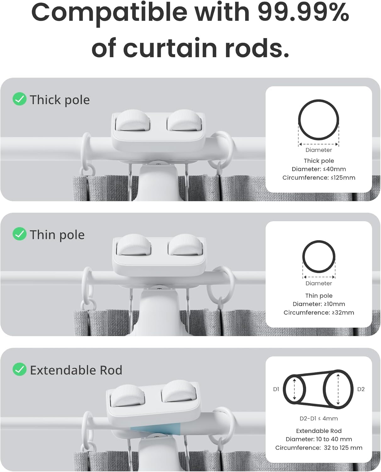 Smart Automatic Curtain Opener - Bluetooth Remote Control with App/Timer, Upgraded High-Performance Motor, Add  Hub to Make It Work with Alexa, Google Home, Homekit(Curtain 3,Rod)