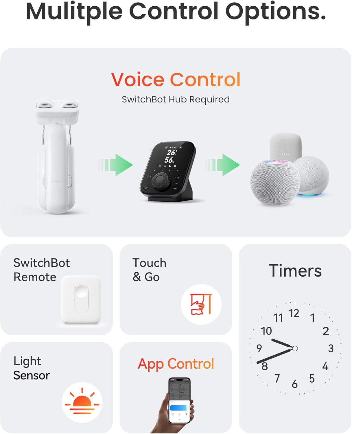 Smart Automatic Curtain Opener - Bluetooth Remote Control with App/Timer, Upgraded High-Performance Motor, Add  Hub to Make It Work with Alexa, Google Home, Homekit(Curtain 3,Rod)
